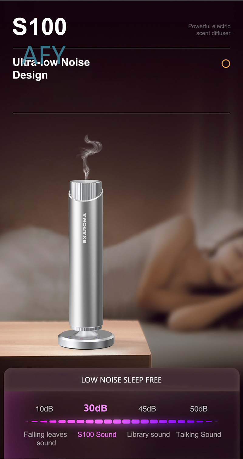 Silver Aromatherapy Essential  - Home Fragrance Market 评论和价格