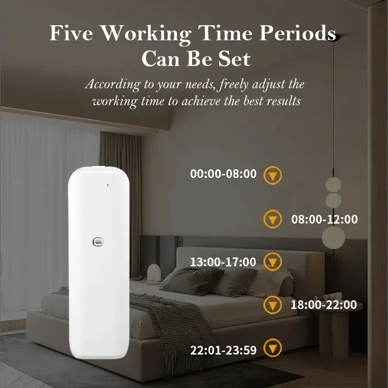 Wall Mounted Waterless Scent D - Home Fragrance Hotel 评论和价格